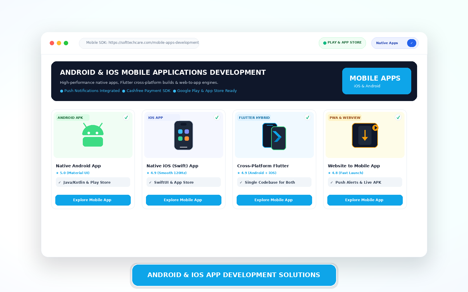 Android and Ios Apps